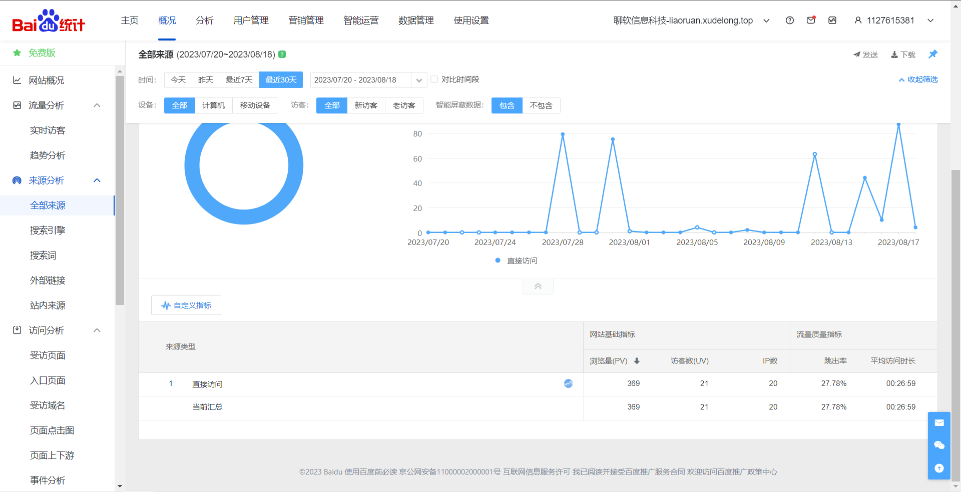 聊软信息科技