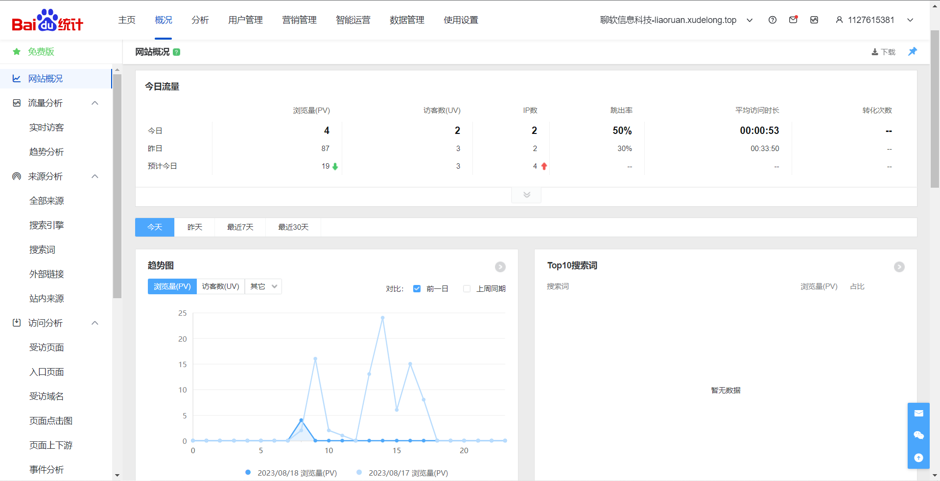 聊软信息科技